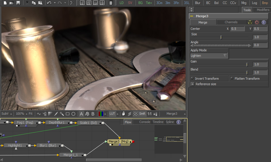 Putting Everything Together